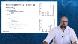 Inzulinérzékenység - Életkor és edzettség