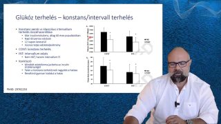Glükóz terhelés