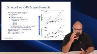 Omega-3 index és agykárosodás