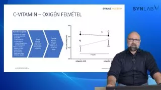 03 C vitamin - Oxigén felvétel