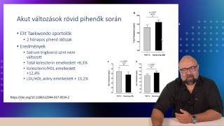 15-Akut változás rövid pihenők során