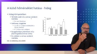 19-A külső hőmérséklet hatása - hideg