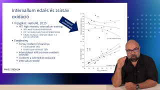 21-Intervallum edzés