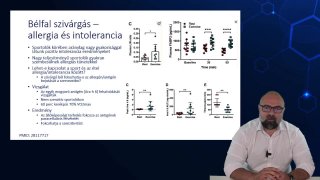 Bélfal szivárágás és allergia intolerancia