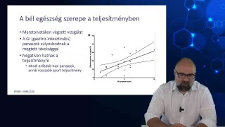 A bél egészség szerepe a teljesítményben