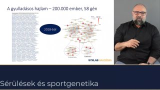 Gyulladásos hajlam-200.000ember