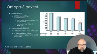 11 Omega 3 bevitel