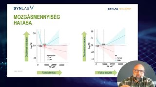 Mozgásmennyiség hatásai 2