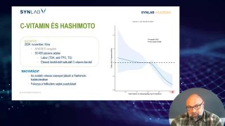 C-vitamin és hashimoto