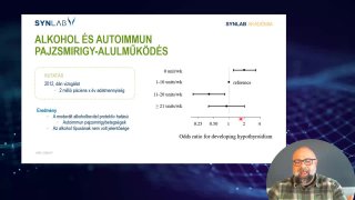 Alkohol és autoimmun pajzsmirigy-alulműködés