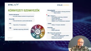 Környezeti szennyezők