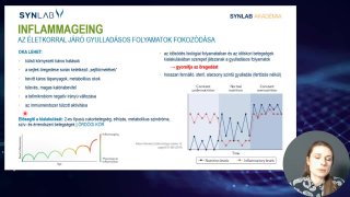 Inflammaging