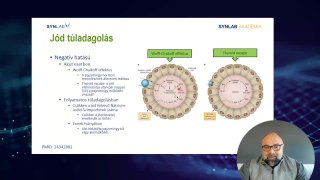 Jód túladagolás