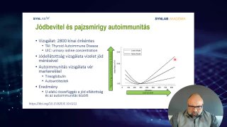Jódbevitel és pajzsmirigy autoimmunitás