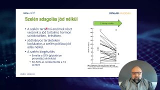 Szelén adagolása jód nélkül