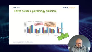 Edzés hatása a pajzsmirigy funkcióra
