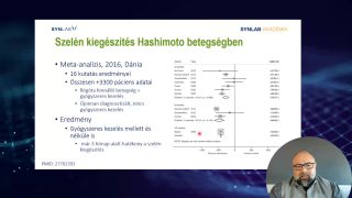 Szelén kiegészítése hashimoto betegségben