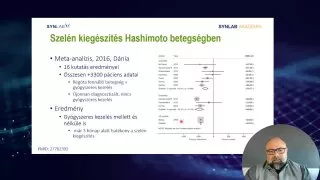Szelén kiegészítése hashimoto betegségben