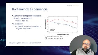 04 - B-vitaminok és demencia