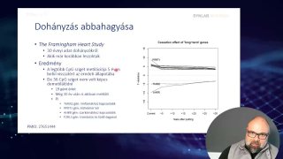 04 - Dohányzás abbahagyása