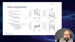07 - Alvás megszakítás