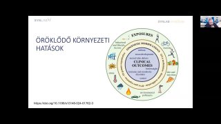 6 - Öröklődő környezeti hatások