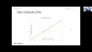 15 - Óra visszaállítás
