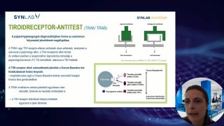 Tiroidreceptor-antitest