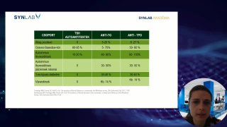 Összefoglaló ábra