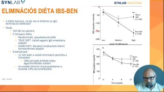 12 - Eliminációs diéta 2