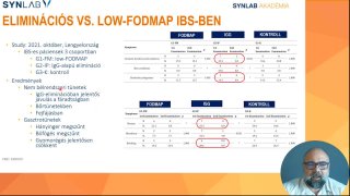 13 - Elimináció vs low-fodmap ibs-ben