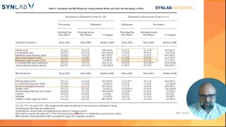 16 - Intolerancia és nem hasi panaszok