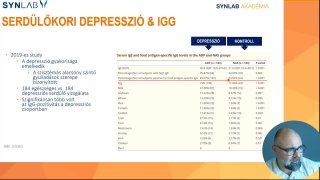 18 - Személyes példa