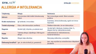 3 - Allergia nem intolerancia