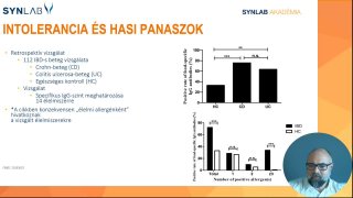 11 - Intolerancia és hasi panaszok