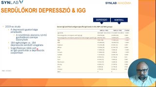 17 - Serdülőkori depresszió ás igg