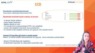 11 - CCD