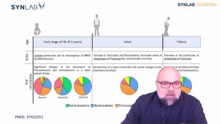 5. Milyen biom van bennünk