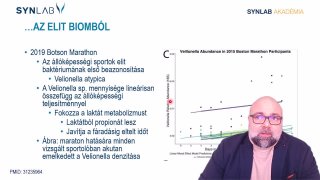 2. ...Az elit biomból