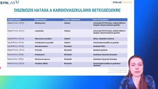 3 - A bél mikrobiom