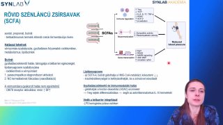 11 - Rövid szénláncú zsírsavak