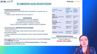 19 - Élelmiszer-adalékanyagok