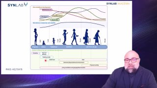 2. Bélbiom különböző életkorban