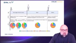 5. Milyen biom van bennünk