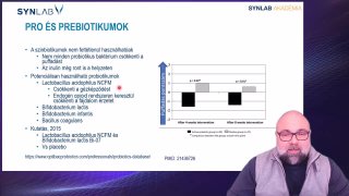 14. Pro és Prebiotikumok