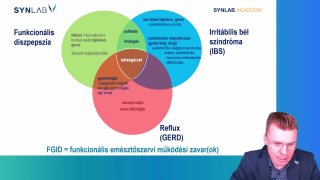 7 - A puffadás élettana