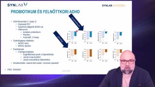 7. Probiotikum és felnőttkori ADHD