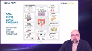 8. Étrend, biom és ADHD