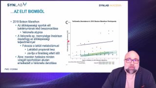 2. ...Az elit biomból