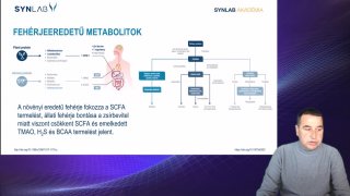 7. Növényirost-eredető metabolitok